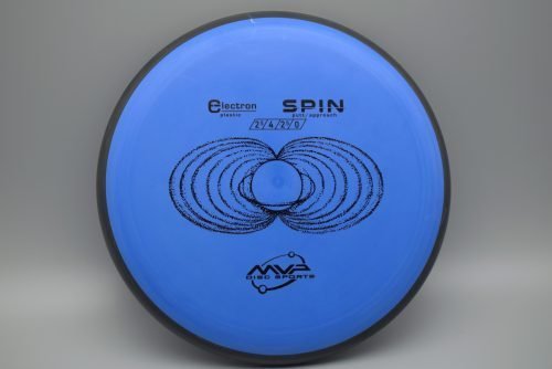 SPIN