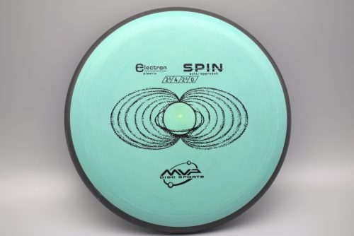 SPIN